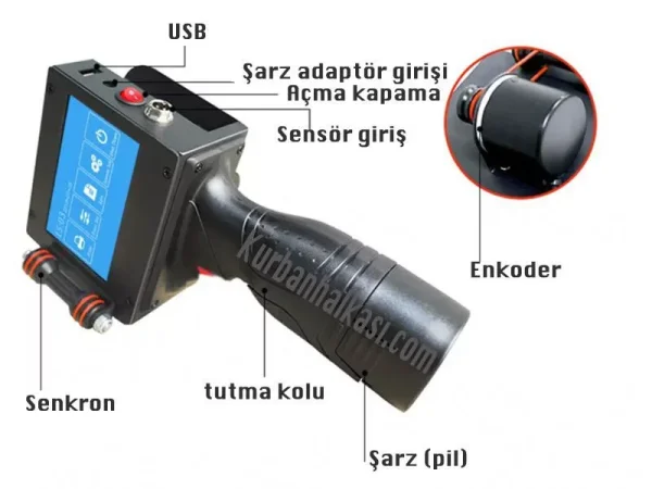 El-Yazi-Makinasi-Logo-Amblem-tektil-agac-plastik-kagit-metal-dijital-baski3.jpg Taşınabilir Portatif El Tipi Kodlama & Yazı Makinesi (Inkjet) - Detay Görsel 1