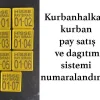 Kurban-halkasi-kurban-pay-satis-ve-dagitim-sistemi-numaralandirma.jpg Kurban Pay Satış ve Dağıtım Numaralandırma Sistemi