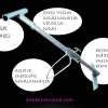 kurbanhalkasi-ayar-ve-kisimlari.jpg Galvaniz Kurban Halkası (Boyunduruk Kesim Aleti) - Detay Görsel 3