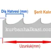 testere-serit-olculeri.jpg Kasap Et ve Kemik Şerit Testere Bıçağı (Hızar Ağzı) - Detay Görsel 3